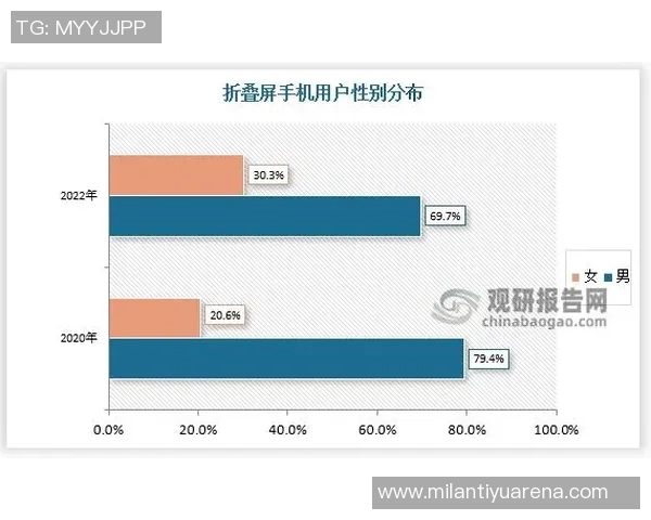 媒体人分析小曾与篮网G联盟的关系与未来发展方向