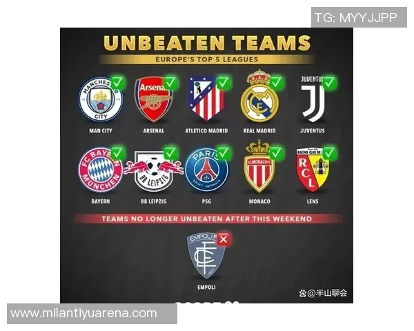 英超最新动态曼联保持不败冲击前列阿森纳稳居榜首领先曼城两分 英超最新动态曼联保持不败冲击前列阿森纳稳居榜首领先曼城两分