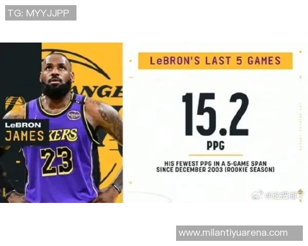 詹姆斯谈世界杯炎热天气挑战期待提前适应训练准备